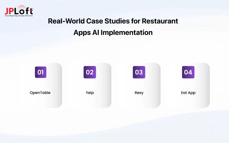 Real-World Case Studies for Restaurant Apps AI Implementation